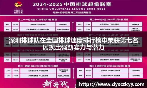 深圳排球队在全国排球速度排行榜中荣获第七名展现出强劲实力与潜力
