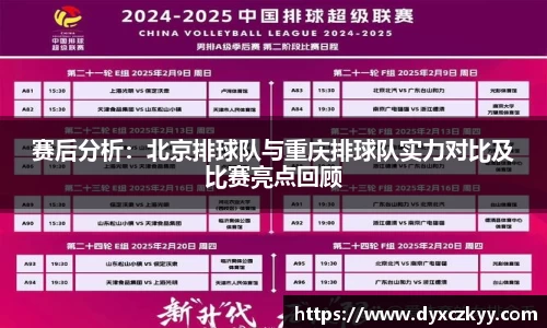 赛后分析：北京排球队与重庆排球队实力对比及比赛亮点回顾
