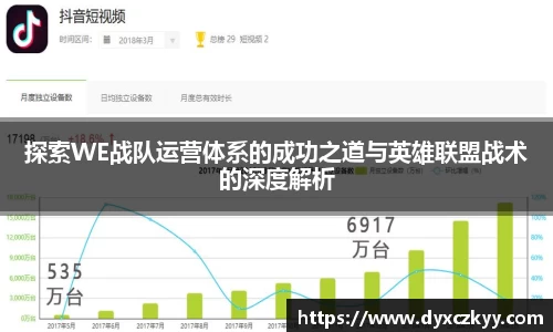 探索WE战队运营体系的成功之道与英雄联盟战术的深度解析