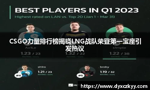 CSGO力量排行榜揭晓LNG战队荣登第一宝座引发热议
