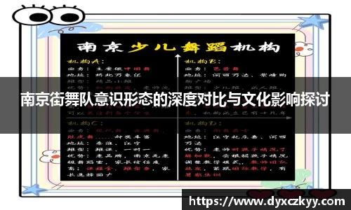 南京街舞队意识形态的深度对比与文化影响探讨