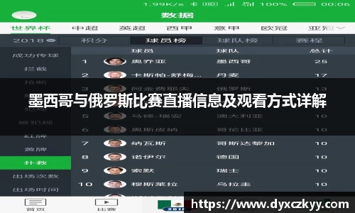 墨西哥与俄罗斯比赛直播信息及观看方式详解