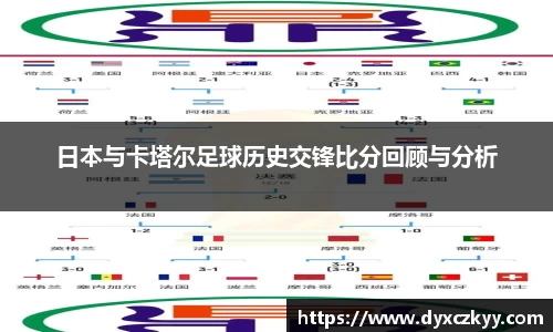 日本与卡塔尔足球历史交锋比分回顾与分析