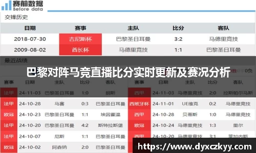 巴黎对阵马竞直播比分实时更新及赛况分析