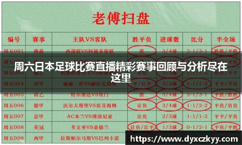 周六日本足球比赛直播精彩赛事回顾与分析尽在这里