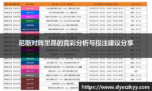尼斯对阵里昂的竞彩分析与投注建议分享